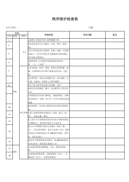 秩序维护检查表