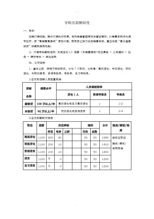 服装连锁店店面管理人员及导购员薪酬制度