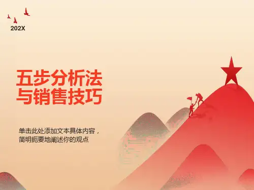 问题肌肤的五步分析销售篇