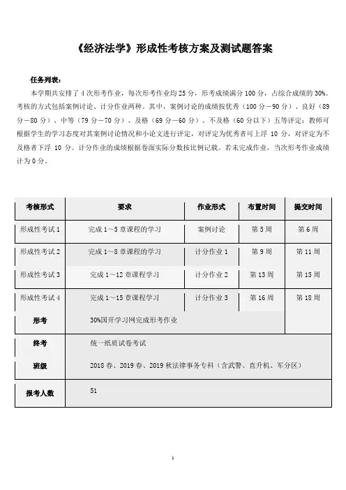 完整版《经济法学》形成性考核方案及测试题答案.doc