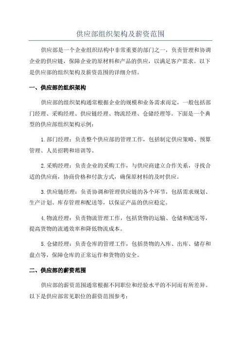 供应部组织架构及薪资范围