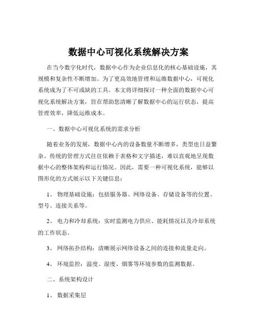 数据中心可视化系统解决方案