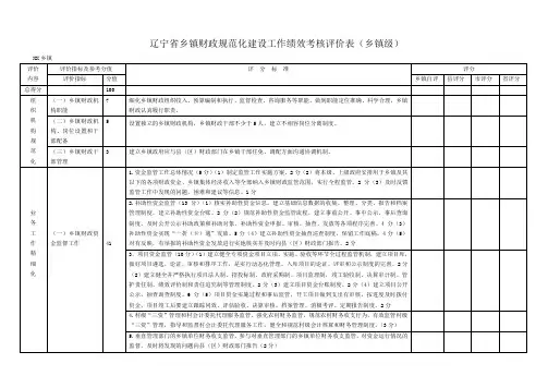 辽宁省乡镇财政规范化建设工作绩效考核评价表(乡镇级)