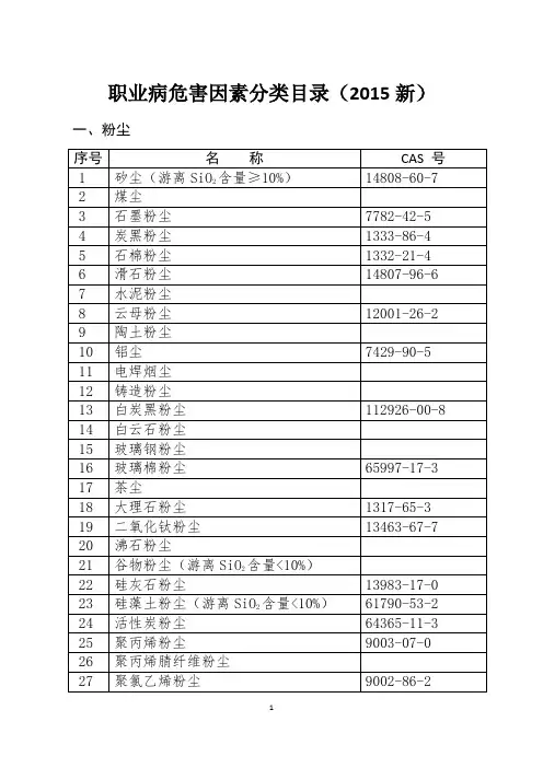 职业病危害因素分类目录2015版(新)