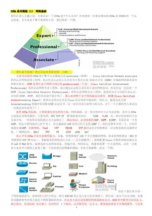 CCNA教程归纳