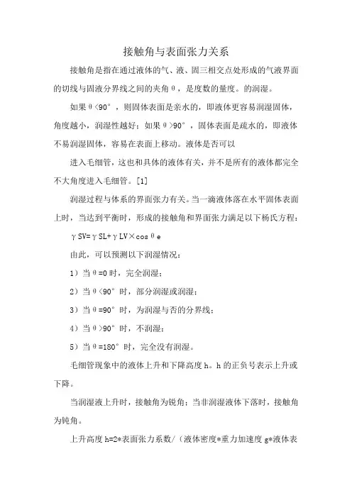 接触角与表面张力关系