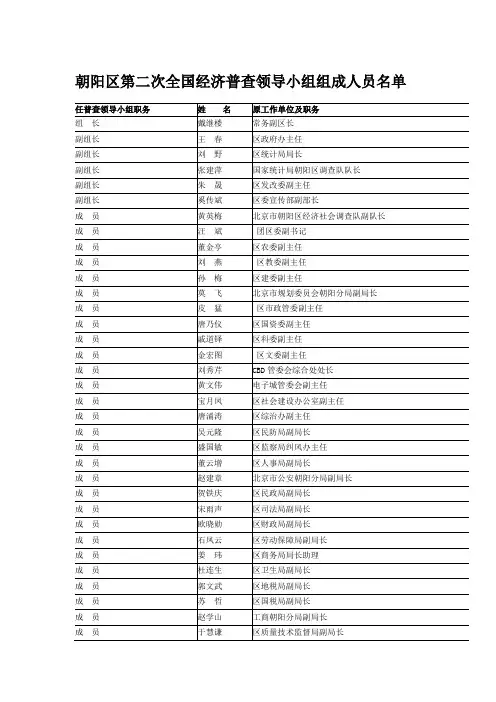 朝阳区第二次全国经济普查领导小组组成人员名单
