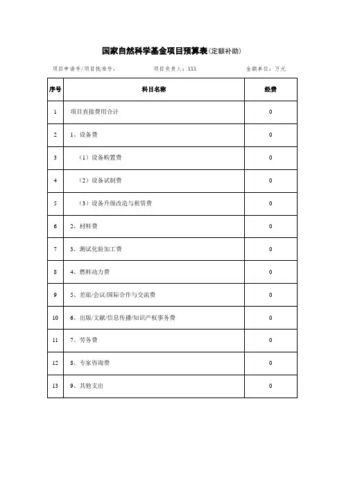 2020年自然基金预算书模板(定额补助)