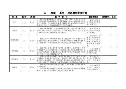苏教版四年级《美术》下册《教学进度计划》