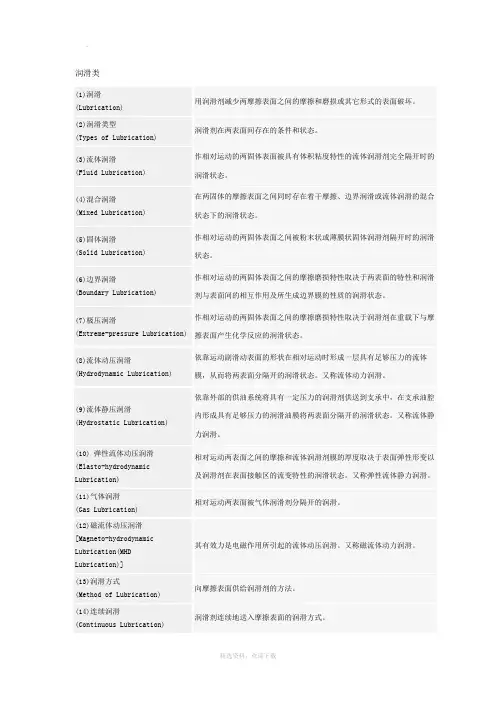 润滑名词解释