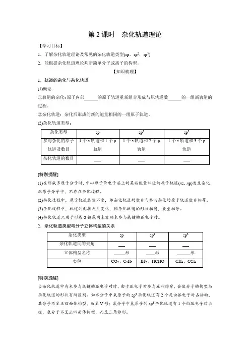 学案4：2.2.2杂化轨道理论