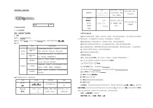2021-2022学年人教版高中化学选修一教学案：第三章 第四节 塑料、纤维和橡胶 Word版含答案