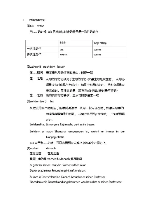 德语所有从句语法总结