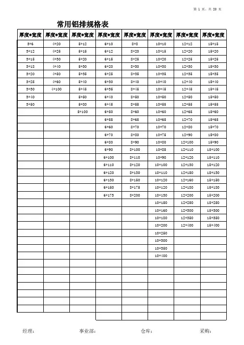 铝排、铝管规格表