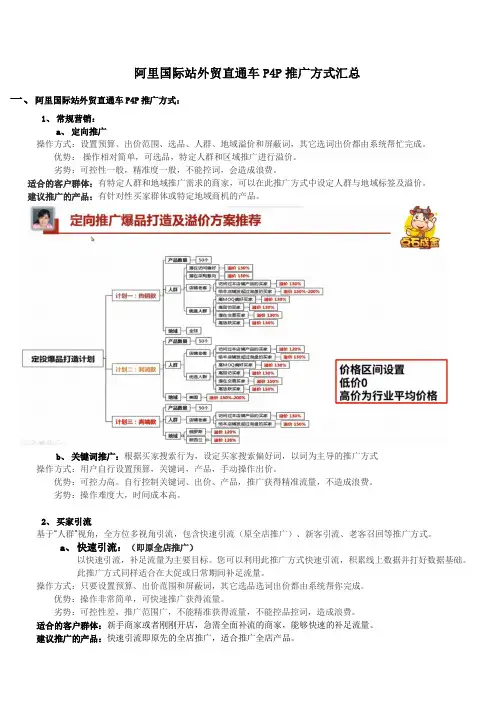 外贸直通车P4P推广方式汇总