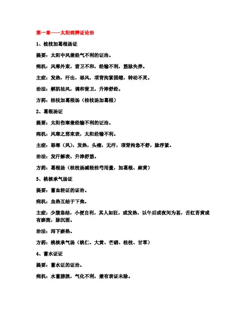 《伤寒论》重点方剂