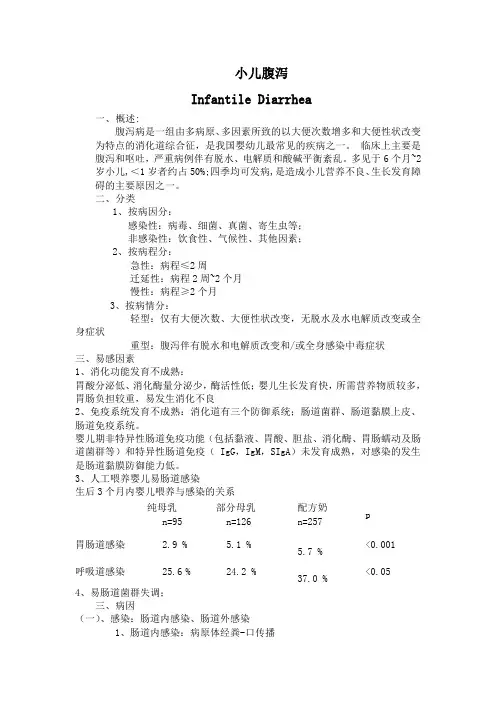 小儿腹泻讲稿