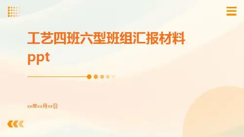 工艺四班六型班组汇报材料ppt