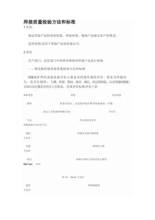 焊接质量检验方法和标准
