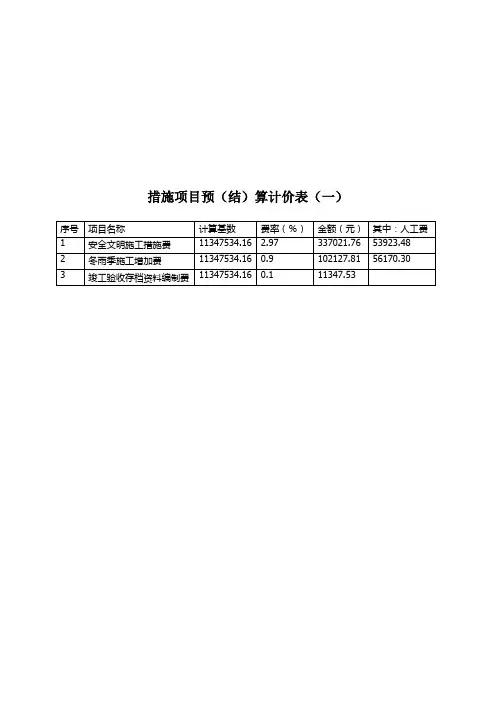 地下室施工概预算措施费计价