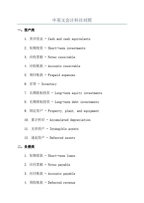 中英文会计科目对照