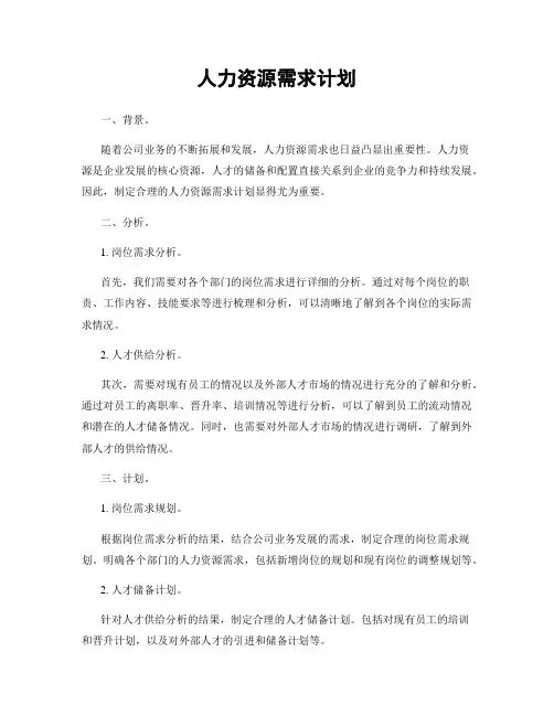 人力资源需求计划
