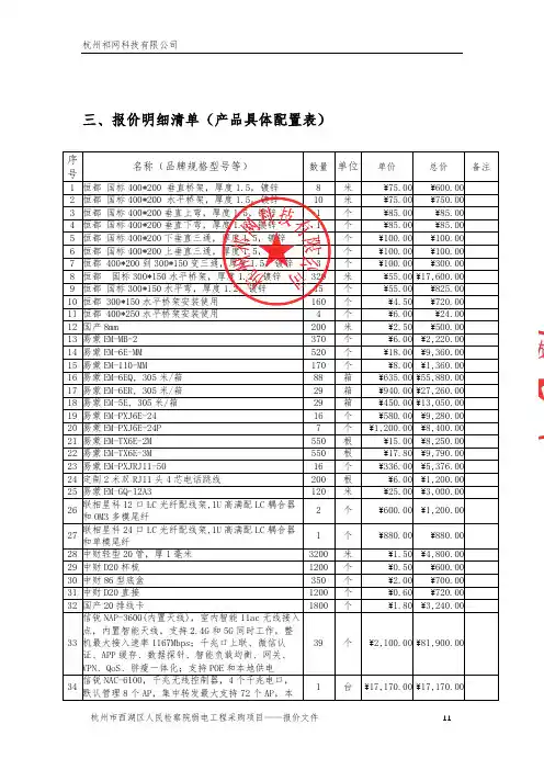 三、报价明细清单(产品具体配置表)