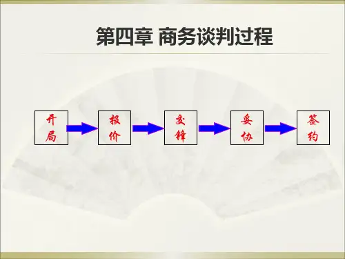商务谈判过程概论(PPT 72页)