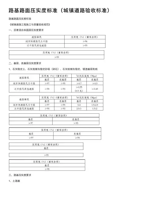 路基路面压实度标准（城镇道路验收标准）