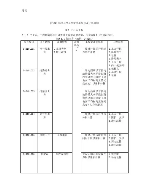 建设工程工程量清单计价规范 附录D (GB50500-2003)