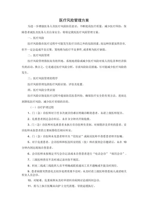 医疗风险管理方案