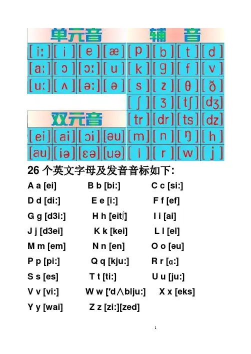 26个英文字母及发音音标如下