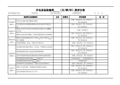 外包设备检修考核表模板(防雷、水箱清洗、高配房等)
