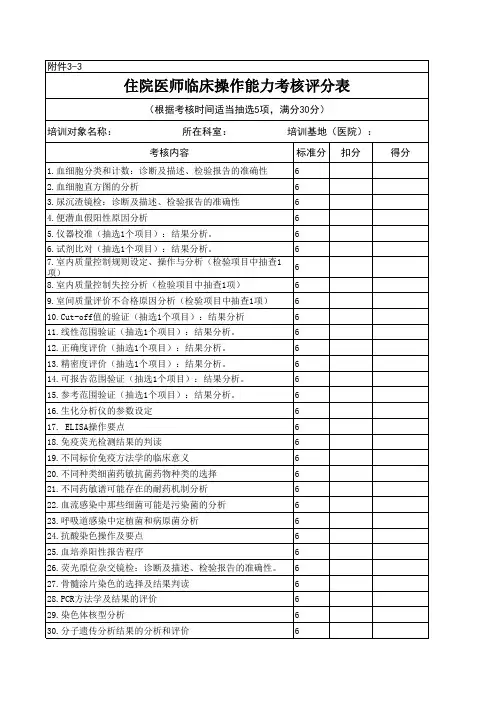 住院医师规范化培训-住院医师临床操作能力考核评分表(检验科)