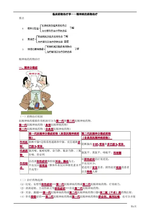 初级药师-临床药物治疗学-精神病的药物治疗(4页)