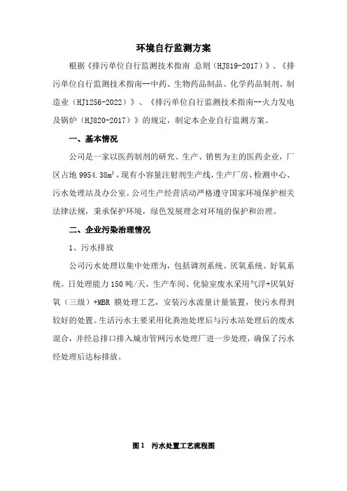 环境自行监测方案