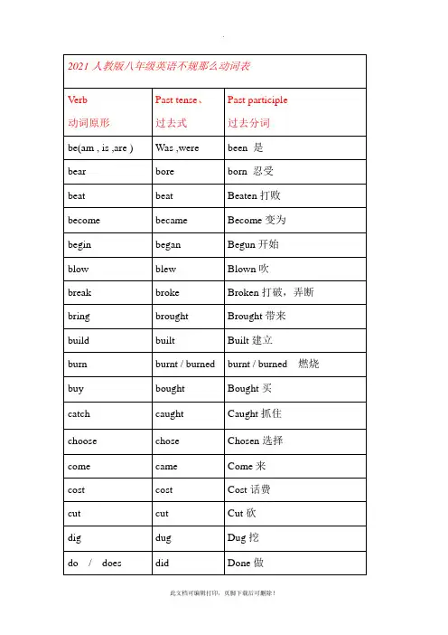 人教版八年级英语不规则动词表意思2