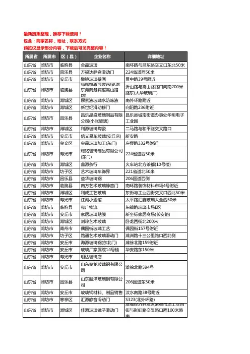 新版山东省潍坊市玻璃店企业公司商家户名录单联系方式地址大全887家