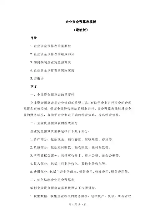 企业资金预算表模板