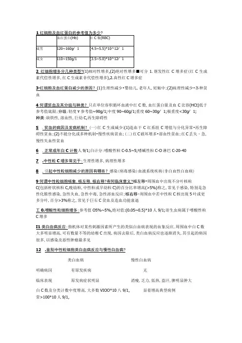 实验诊断学：实验诊断重点(好)