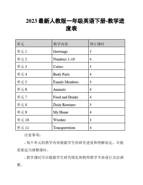 2023最新人教版一年级英语下册-教学进度表