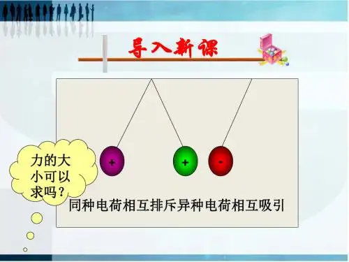 1.2库仑定律