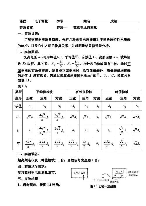 预习实验1交流电压的测量