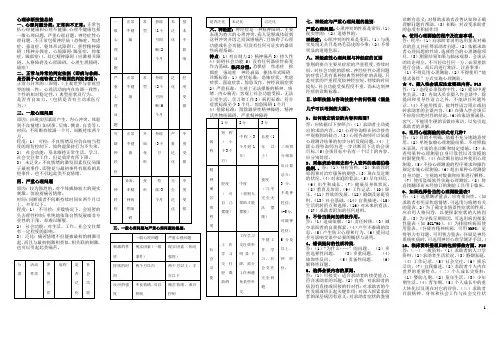 二级心理咨询师心理诊断技能总结