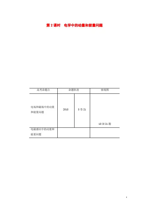 高考物理复习电学中的动量和能量问题讲义