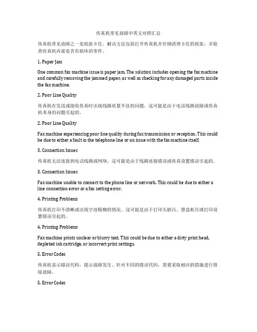 传真机常见故障中英文对照汇总
