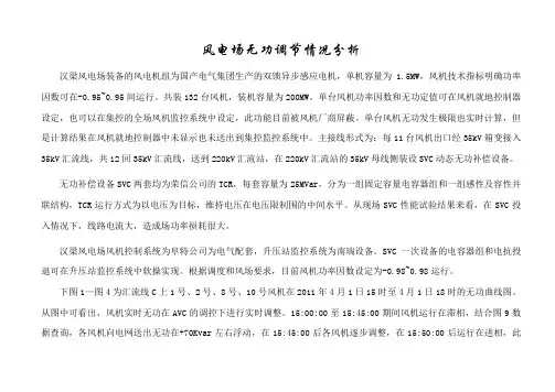 风电场无功调节情况分析