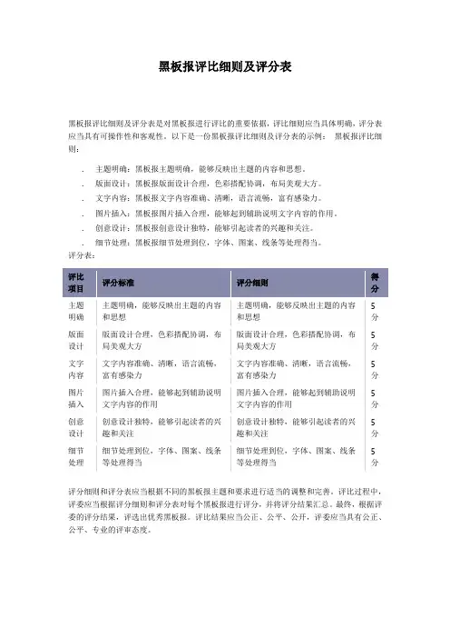 黑板报评比细则及评分表