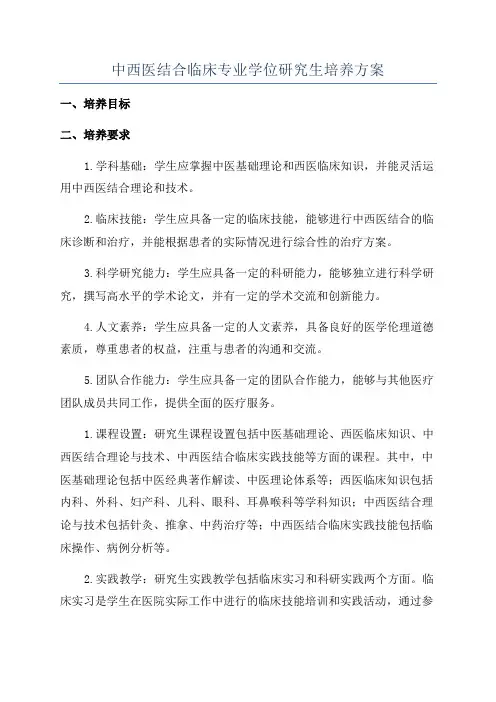 中西医结合临床专业学位研究生培养方案
