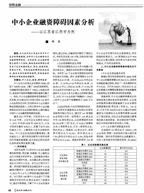中小企业融资障碍因素分析——以江苏省江阴市为例
